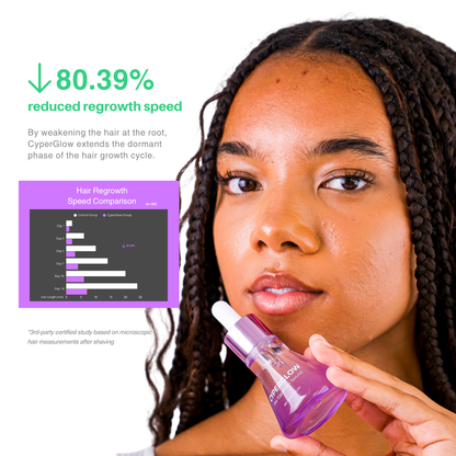 CyperGlow™ - Cyperus Rotundus Skin Serum